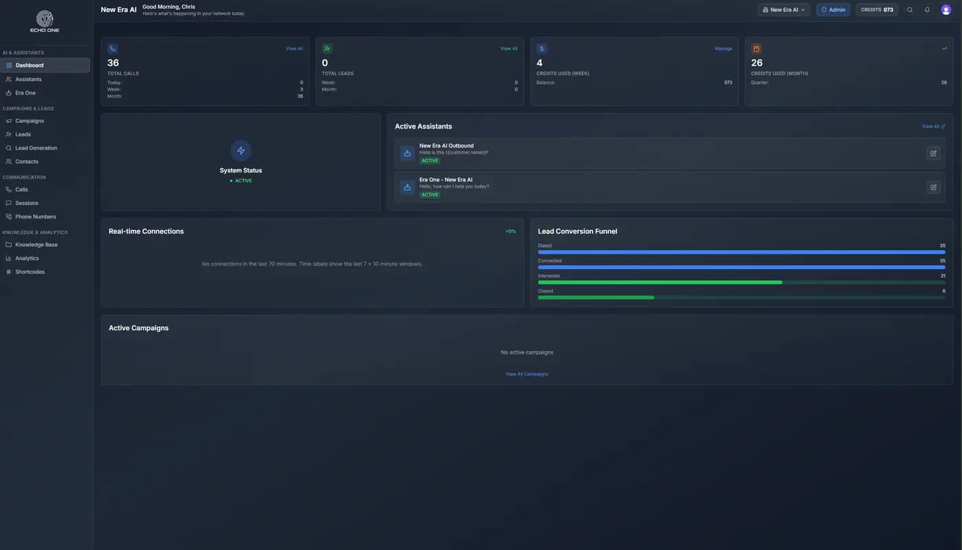 Echo One dashboard showing call volume and recent activity