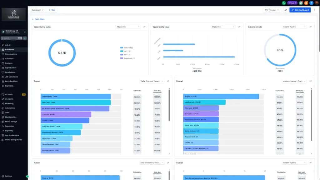 Nexus One dashboard showing pipeline and enquiry sources